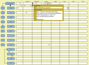 Corona tidslinje (Regeringen - Samhällsfarlig sjukdom 1)