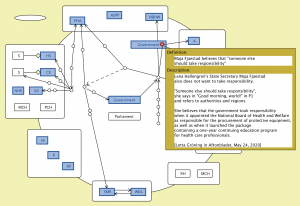 To create freedom from responsibility v7 (Lotta Gröning 4)