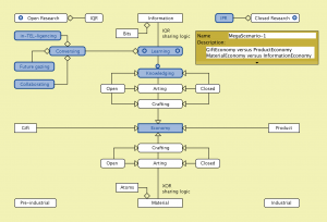 MegaScenario-fourfielder