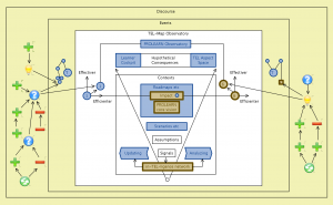 The TEL-Map observatory