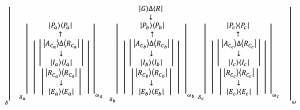 Internal and External training knowledcule