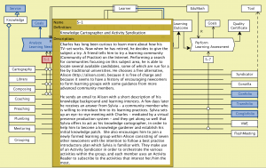 ROLE - Learning Centre - info - Scenario 1