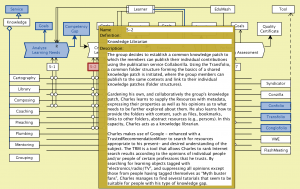 ROLE - Learning Centre - info - Scenario 2
