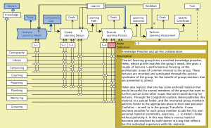 ROLE - Learning Centre - info - Scenario 5