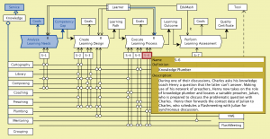 ROLE - Learning Centre - info - Scenario 6