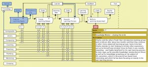 ROLE - Learning Centre - info - Scenario 7