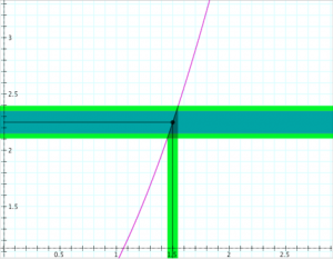 Continuity-test-epsilon-4
