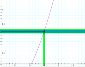 Continuity-test-epsilon-5